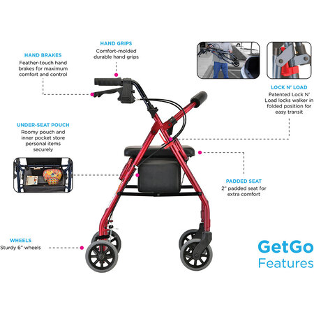 Nova Ortho-Med, INC. GetGo Junior Rolling Walker
