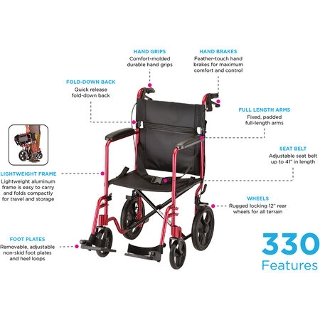 Nova Ortho-Med, INC. Transport Chair W/ Handbrakes