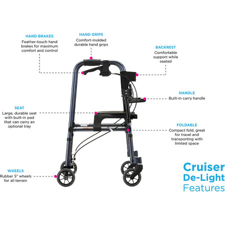 Nova Ortho-Med, INC. Cruiser De-Light Rolling Walker
