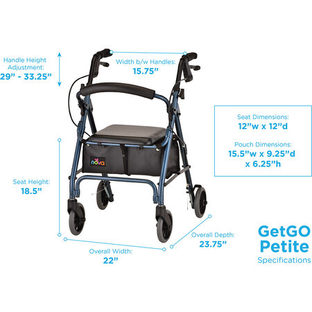 Nova Ortho-Med, INC. GetGo Petite Rolling Walker