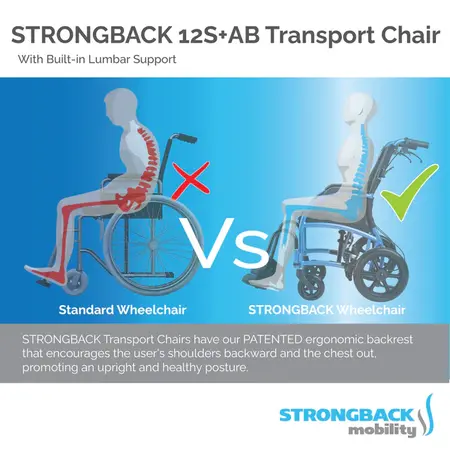Strongback Mobility Strongback Wheelchair  12S W/ Attendant Brakes 16x16