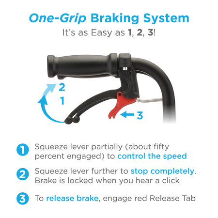 Nova Ortho-Med, INC. Gemini 2 in 1 Rollator