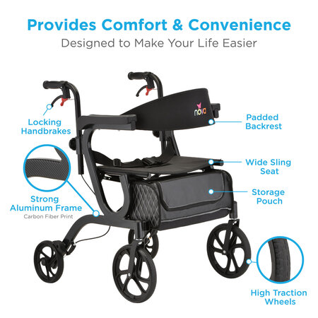 Nova Ortho-Med, INC. Gemini 2 in 1 Rollator