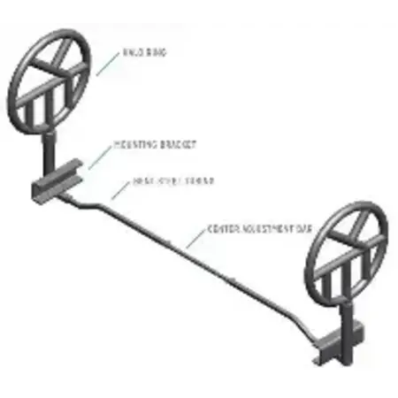 Comfort Company Halo Safety Ring