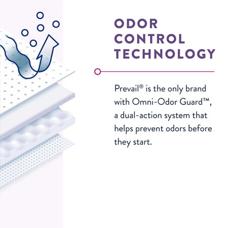 Prevail PerFit Women Briefs