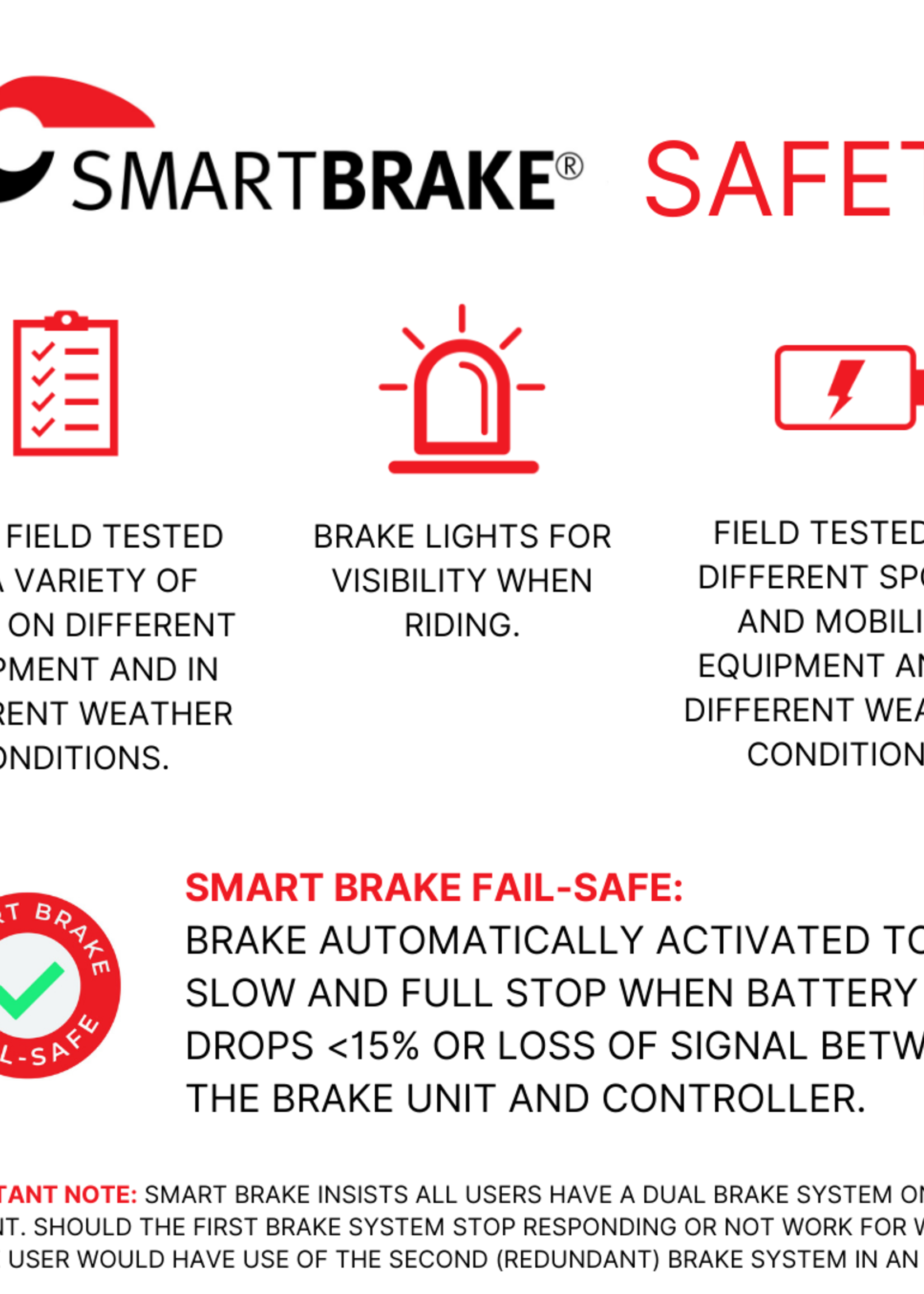 Smart Brake Smart Brake 1x1 Kit: Rim + Brake Lever