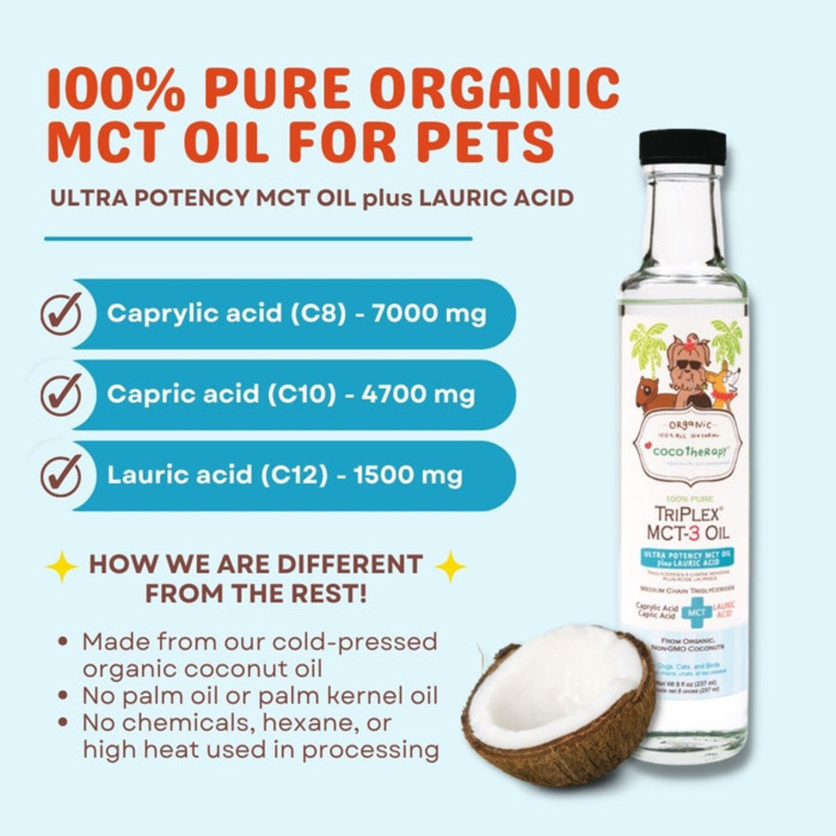 Cocotherapy COCOTHERAPY TriPlex™ MCT-3 Oil 8 oz MCT Oil for dogs, cats, and birds