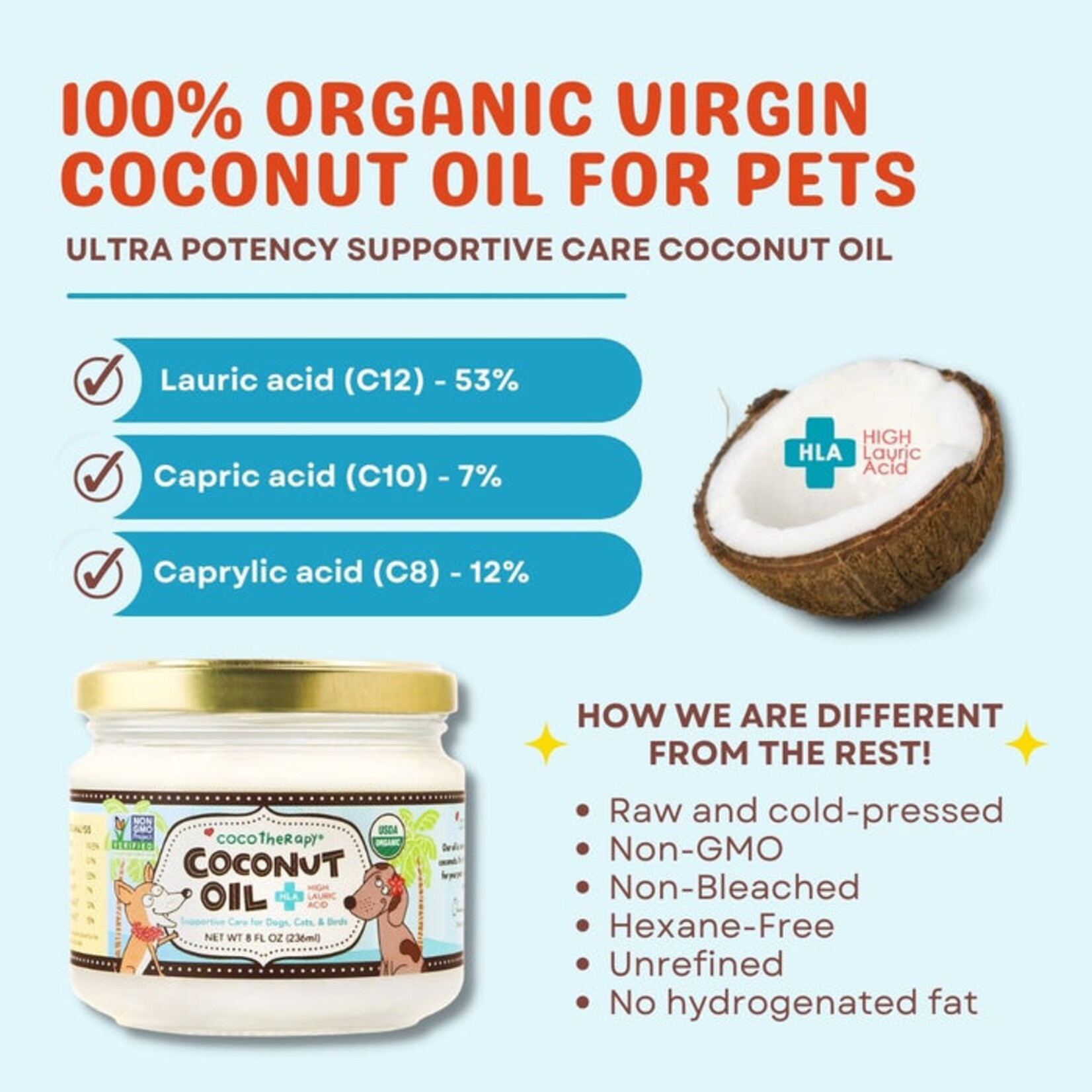 Cocotherapy CocoTherapy Coconut Oil 8oz