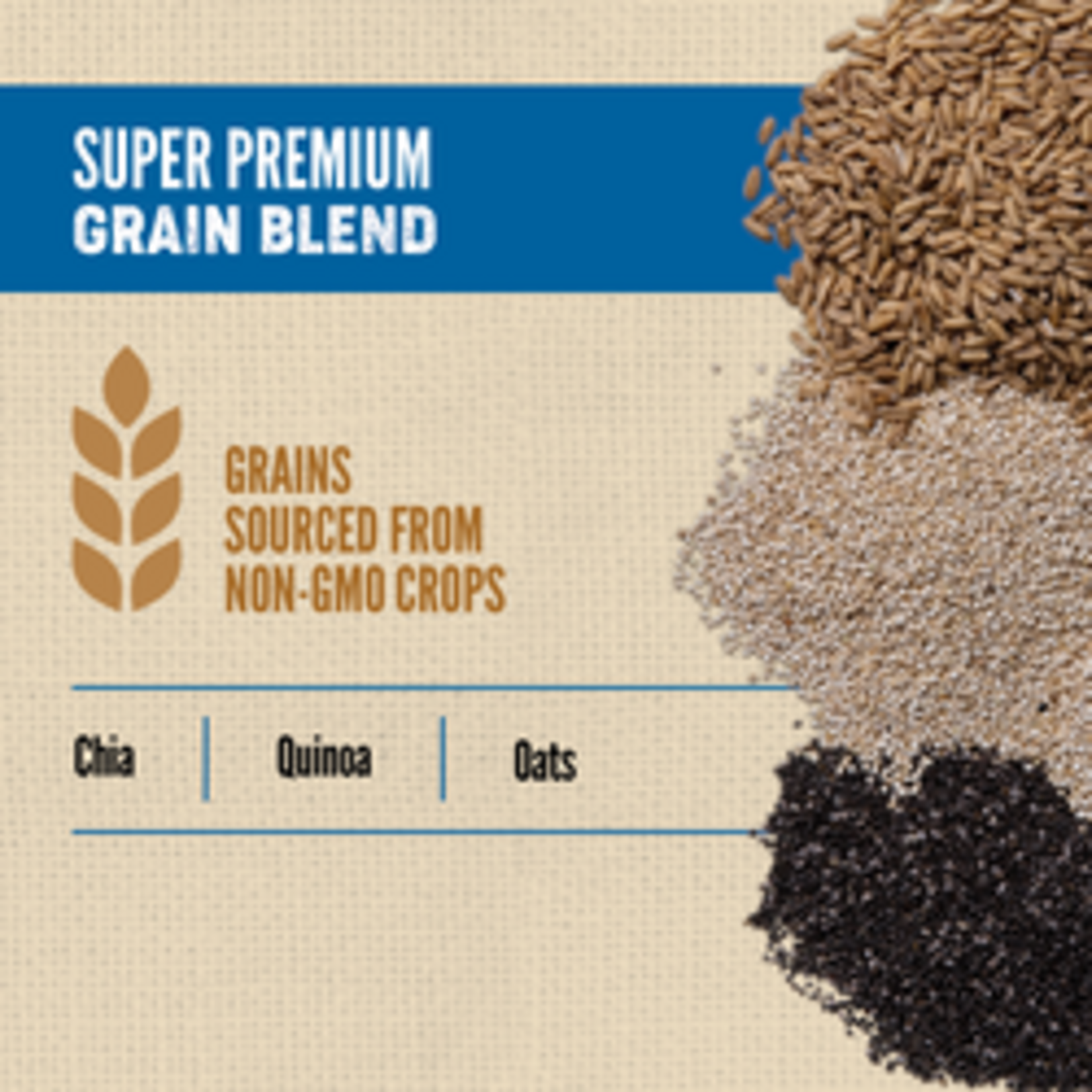 Orijen ORIJEN Dog Amazing Grains Original 1.8kg