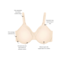 WACOAL PERFECT PRIMER UNDERWIRE