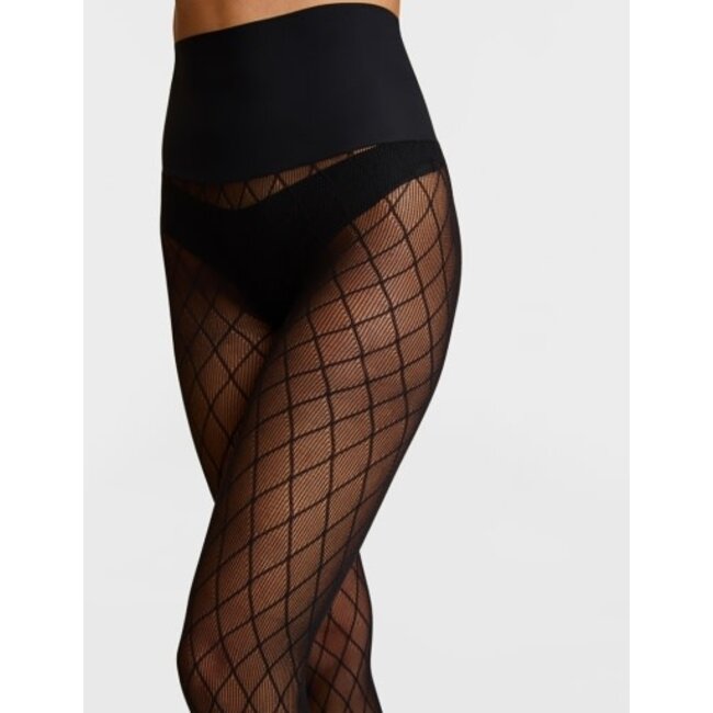 COMMANDO Lattice Net