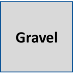 Gravel