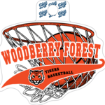 Blue 84 Blue 84 Sticker Centrist Basketball