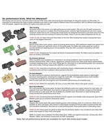 JAGWIRE JAGWIRE Disc Brake Pads
