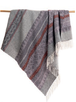 Alpaca Cherokee Alpaca Blanket
