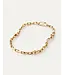 Jenny Bird Jenny Bird Art heart chain neck gold JB1343-HPG