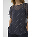 Part Two  Dusine blouse