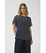 Part Two  Dusine blouse