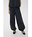 Part Two  Digth pant
