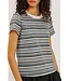 Rails Girlfriend tee