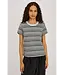 Rails Girlfriend tee