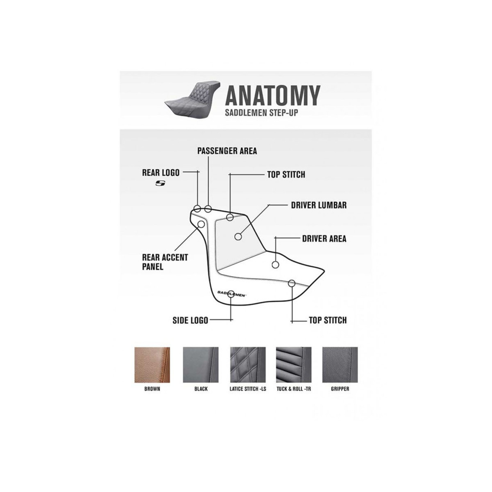 SADDLEMEN SADDLEMEN 2006-2017 FXD, FXDWG, FLD DYNA STEP-UP™ FRONT  LS SEAT