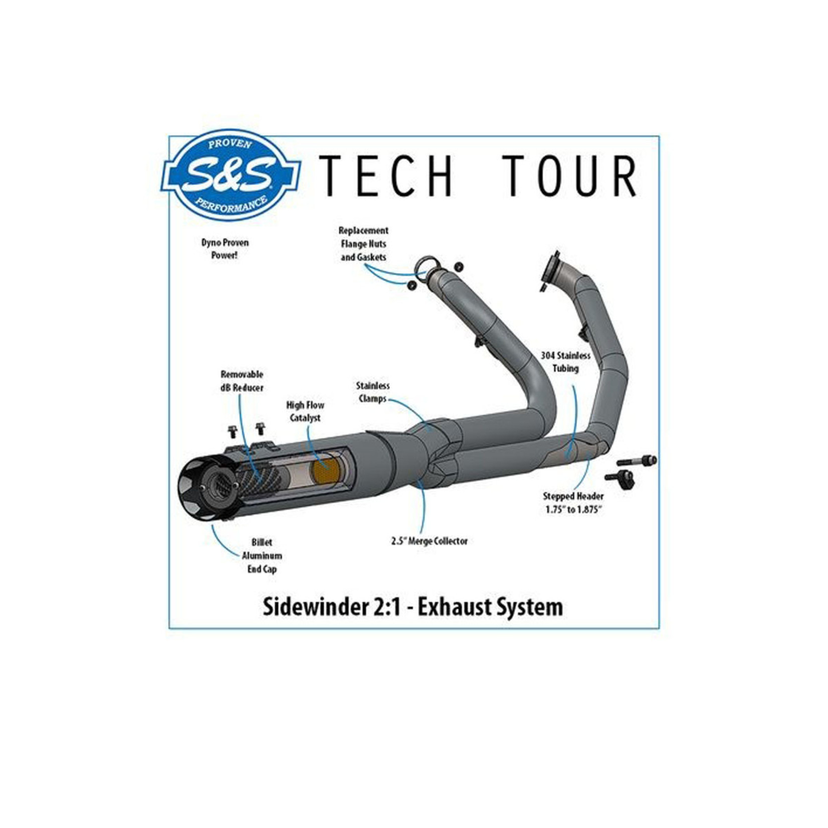 S&S CYCLE S&S CYCLE SIDEWINDER 2-1 for M8 TOURING MODELS–CHROME