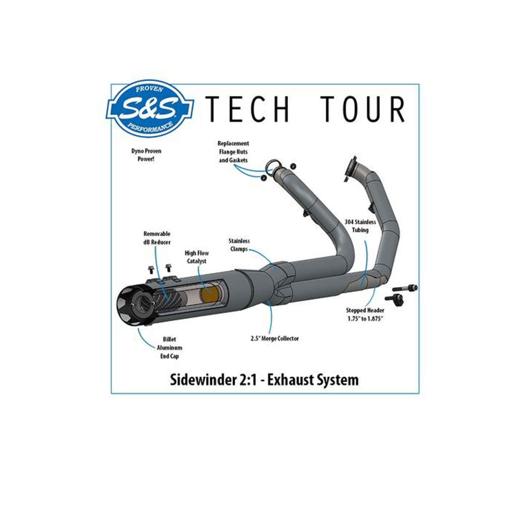 S&S CYCLE S&S CYCLE SIDEWINDER 50 STATE 2:1 SIDEWINDER COMPLETE EXHAUST SYSTEM - BLACK