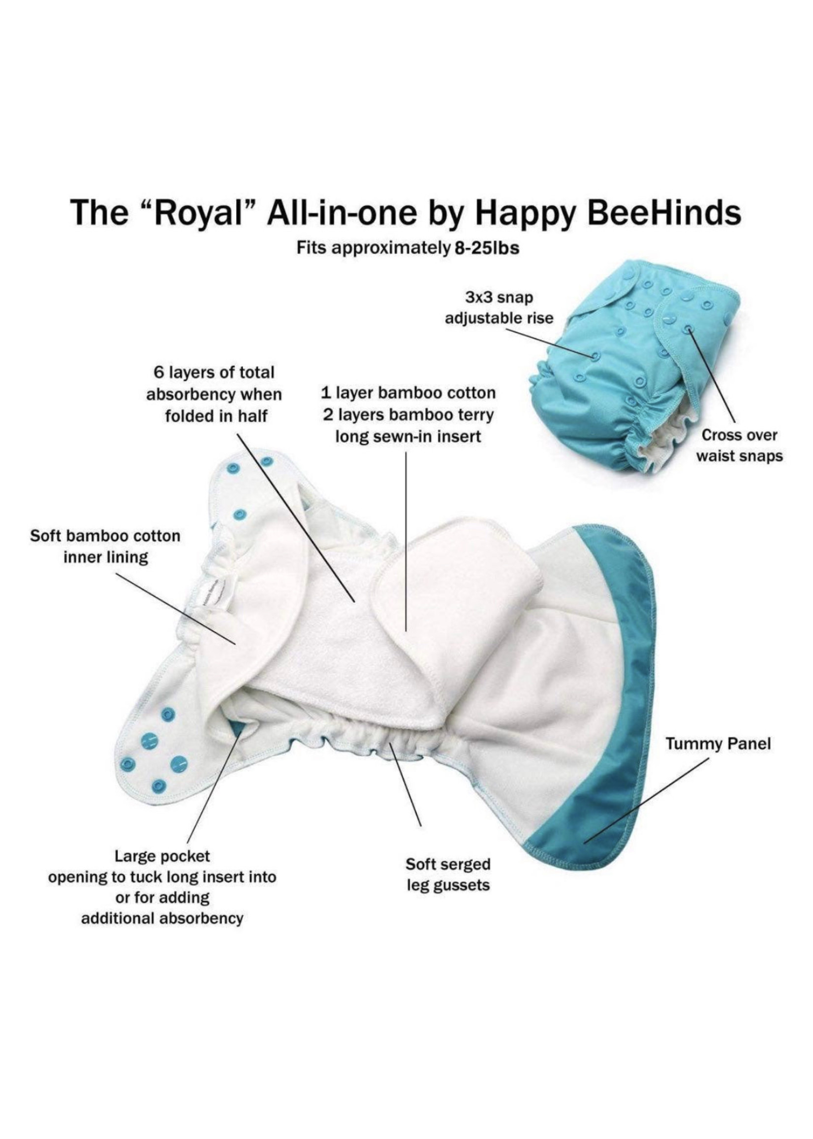 The Royal All in One Cloth Diapers - Mommas, Babies, and Blessings