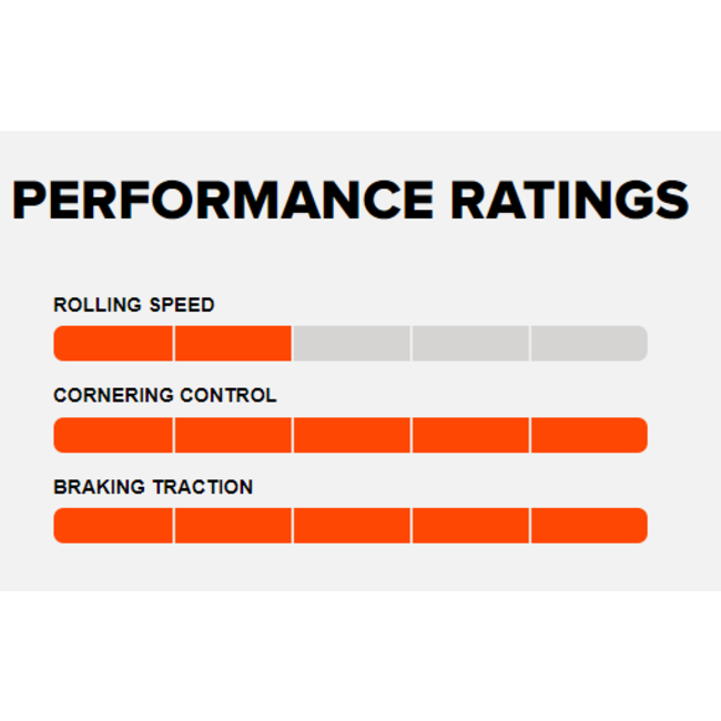 Maxxis Tire Assegai 29 x2.50 Folding TR 3C Maxx Grip DH WT