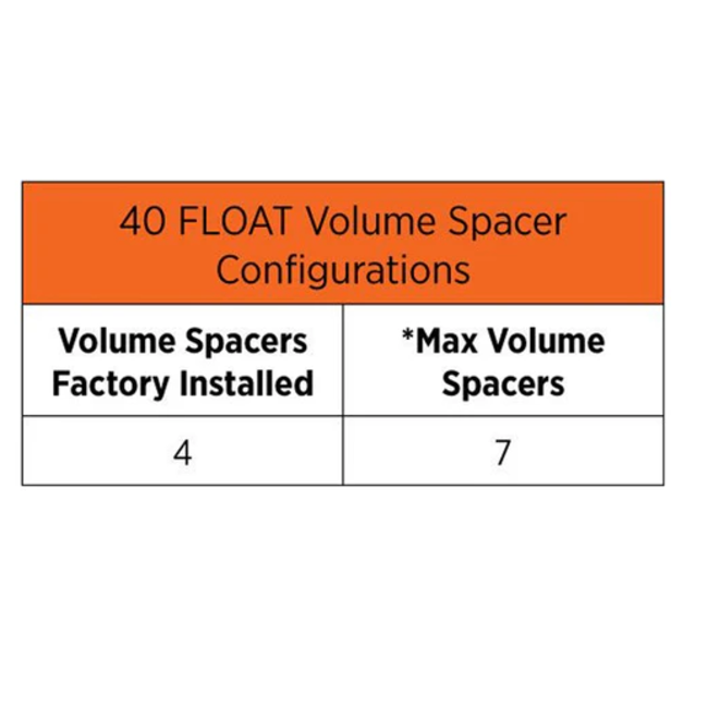 Fox Shox 40 Volume Spacer Float NA2 10cc Red $/Each