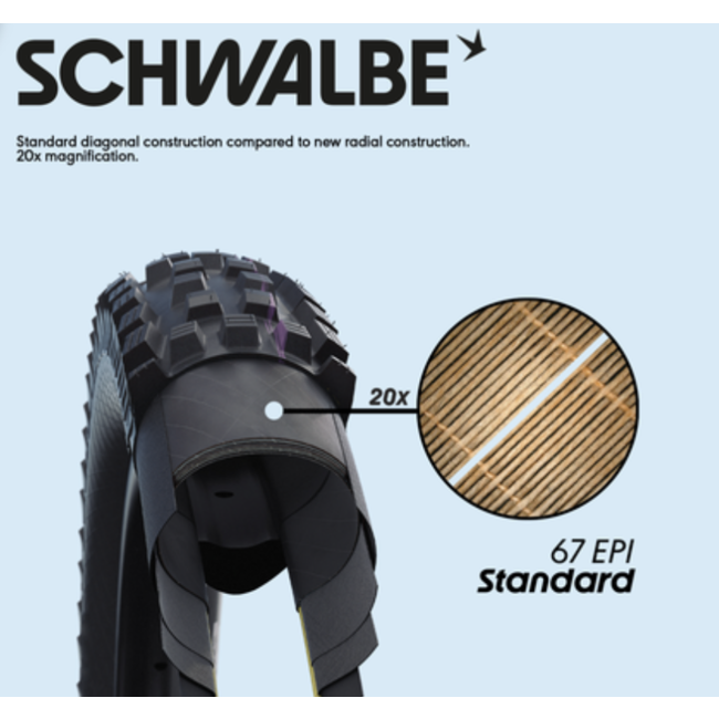 Schwalbe Tire Magic Mary Gravity Pro Radial 27.5 x 2.50  Addix Soft Folding