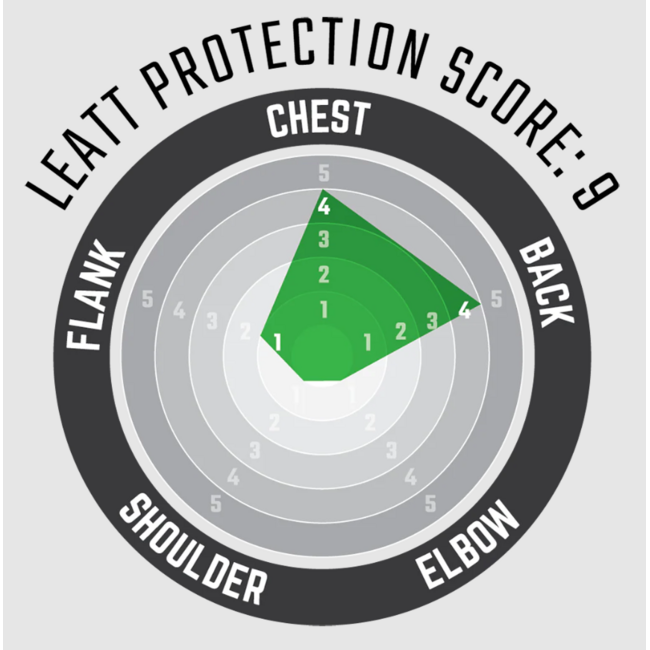 Leatt Chest Protector RealFlex