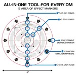 Accessory Power Enhance: Tabletop RPG Area of Effect Damage Marker Tool