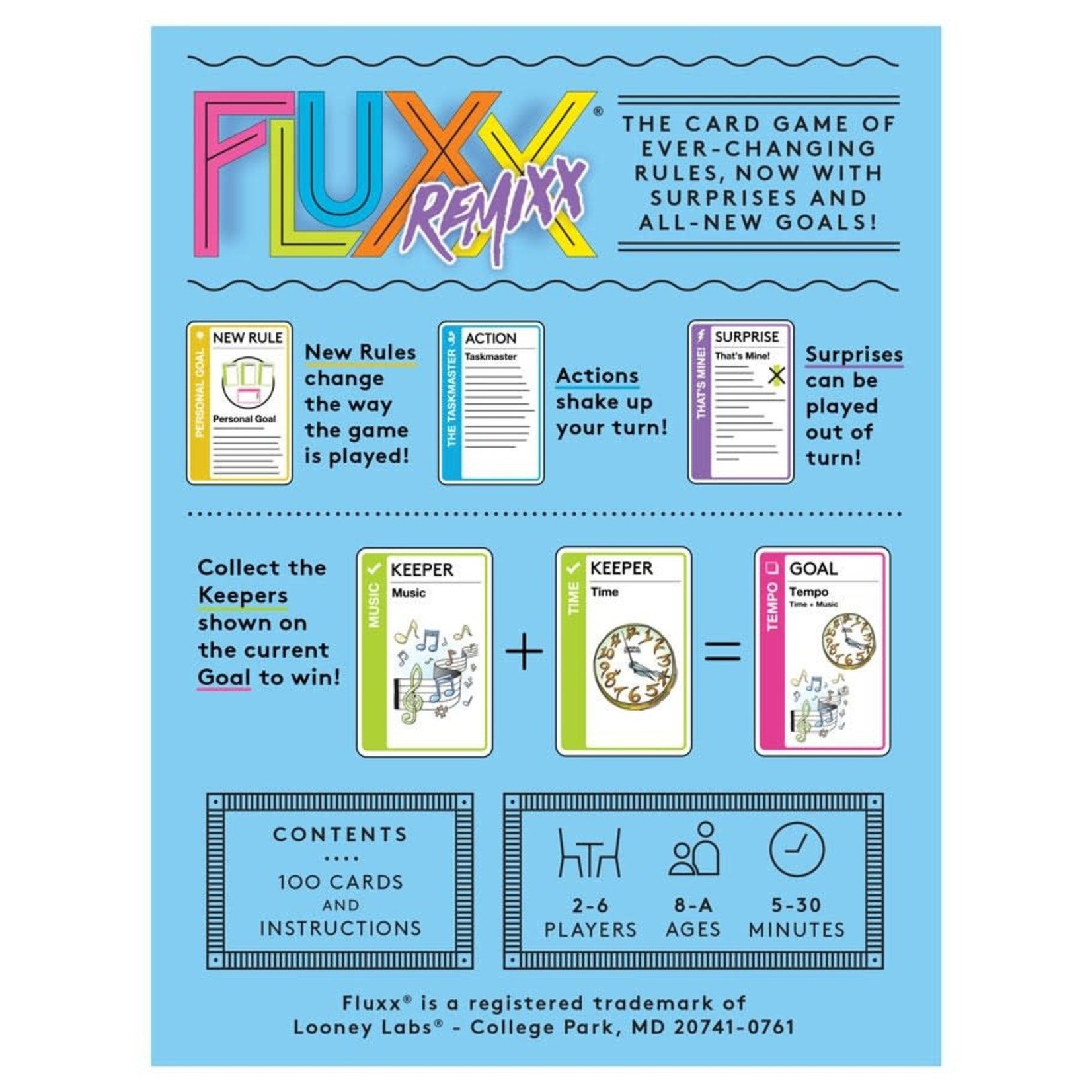 Looney Labs Fluxx Remix