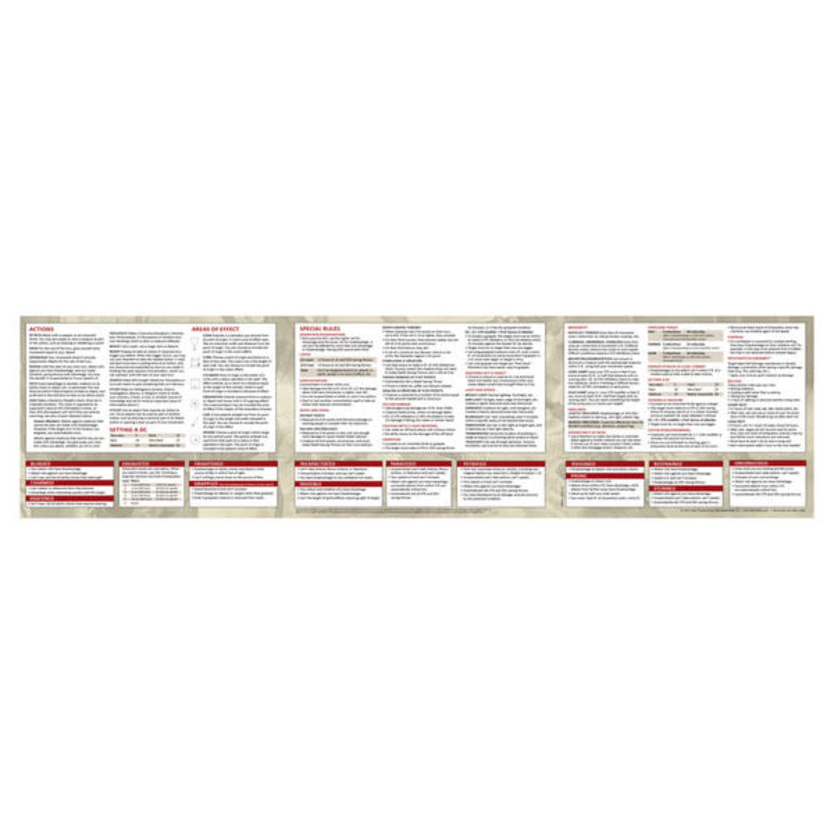 Stat Trackers Game Master's Screen (for the 2024 version of 5e)