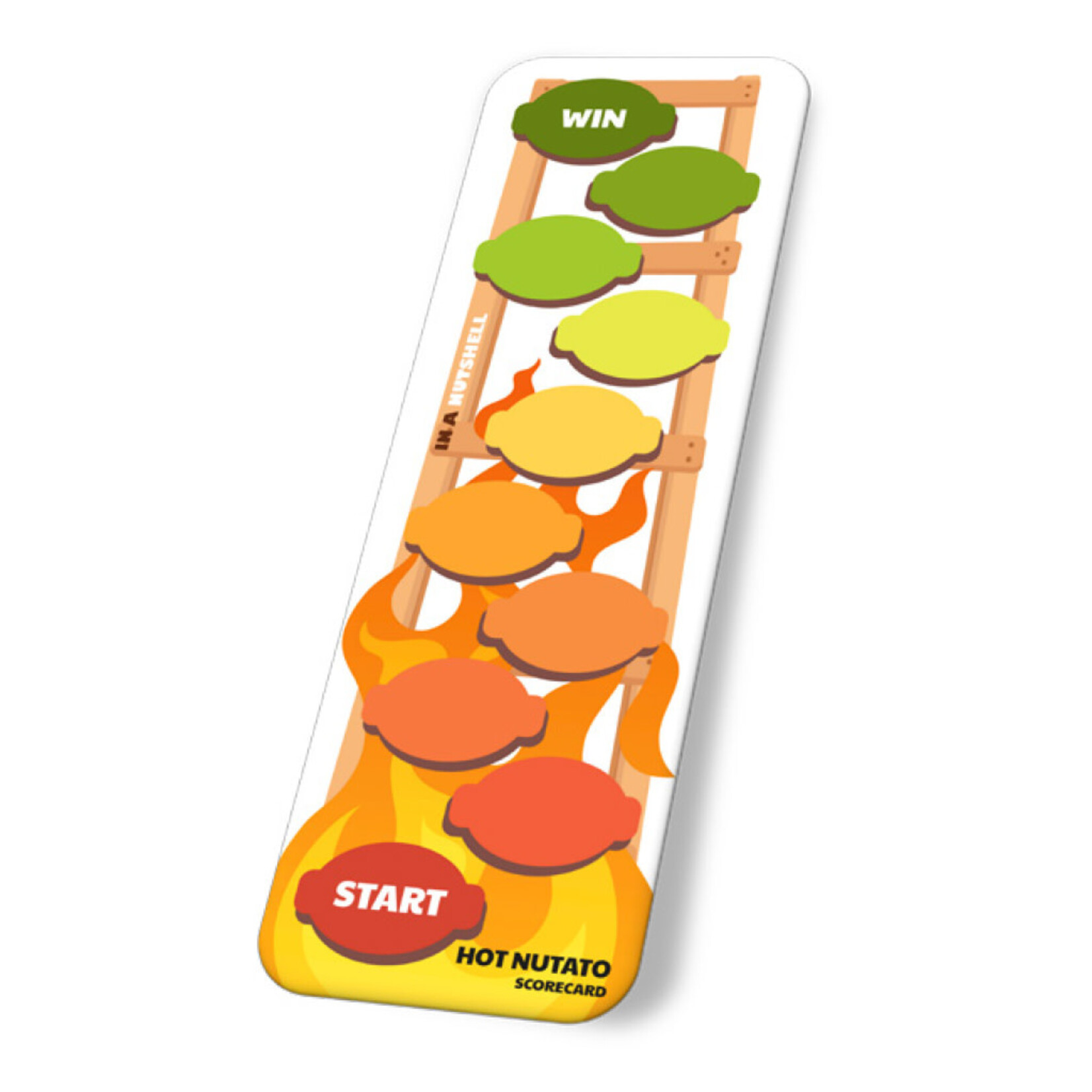 Confident Games In a Nutshell