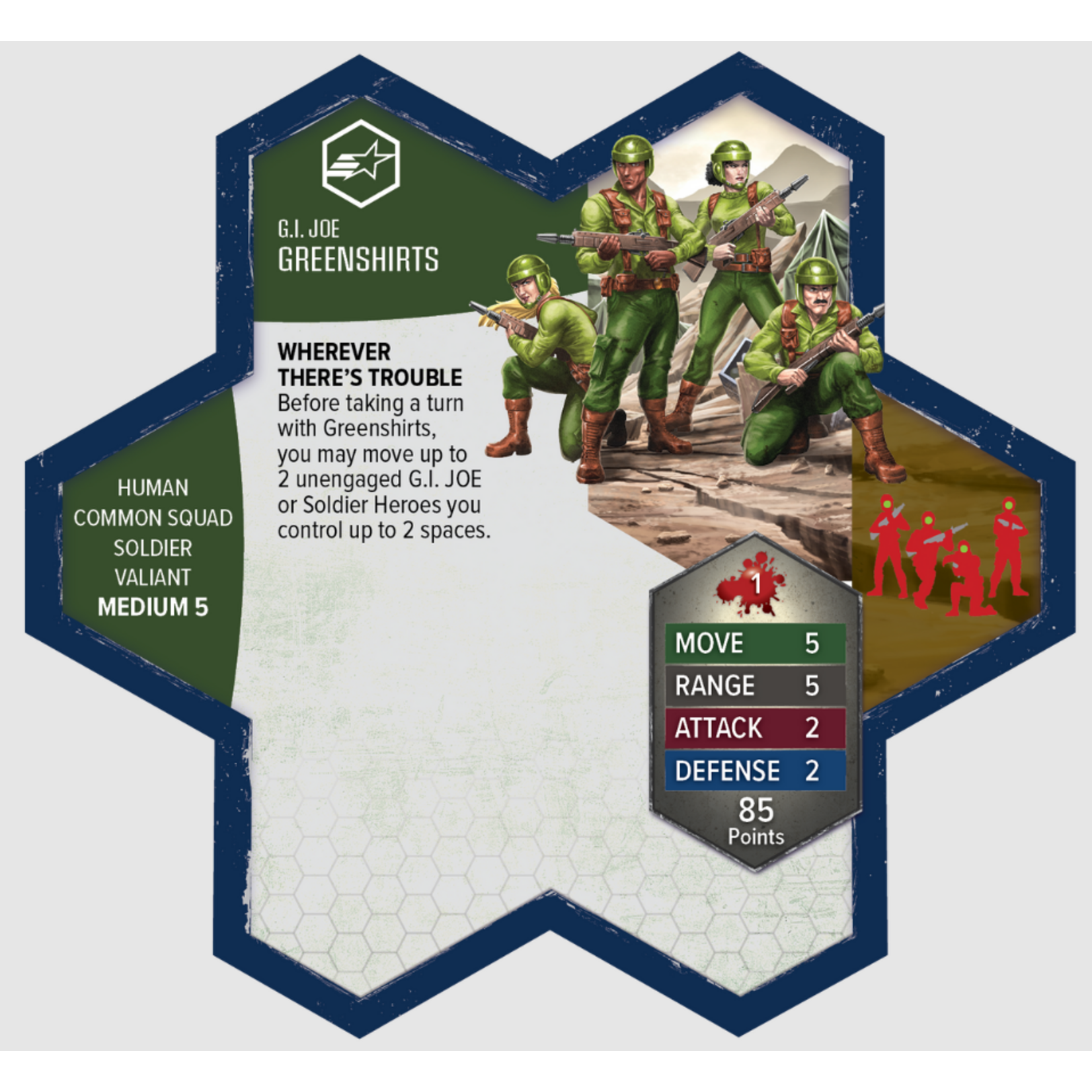 Renegade Game Studios PRERELEASE Heroscape: G.I. Joe: Greenshirts and Battle Copter Army Expansion Premium Painted Edition