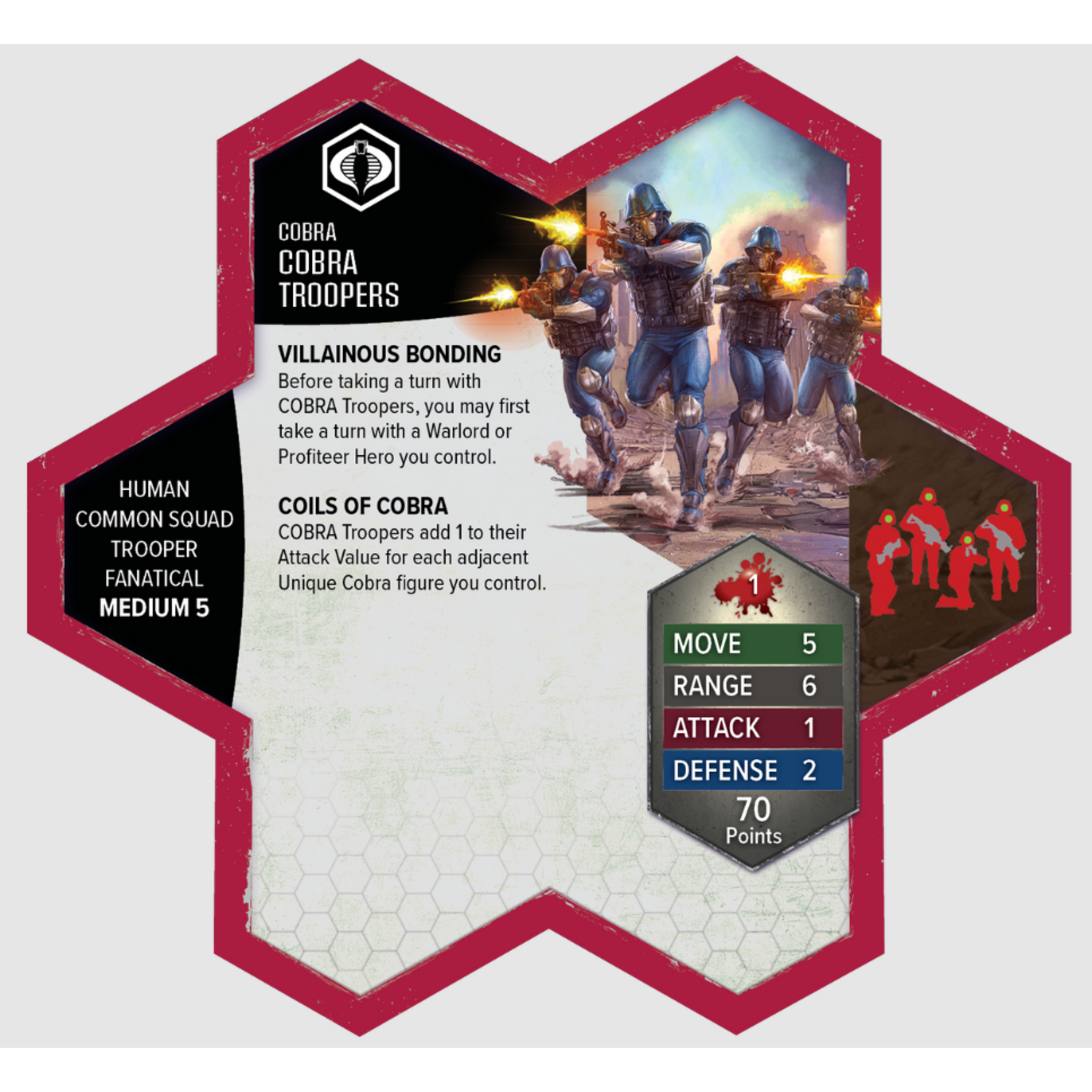 Renegade Game Studios Heroscape: G.I. Joe: Cobra Troopers and Cobra Flight Pod Premium Painted Edition