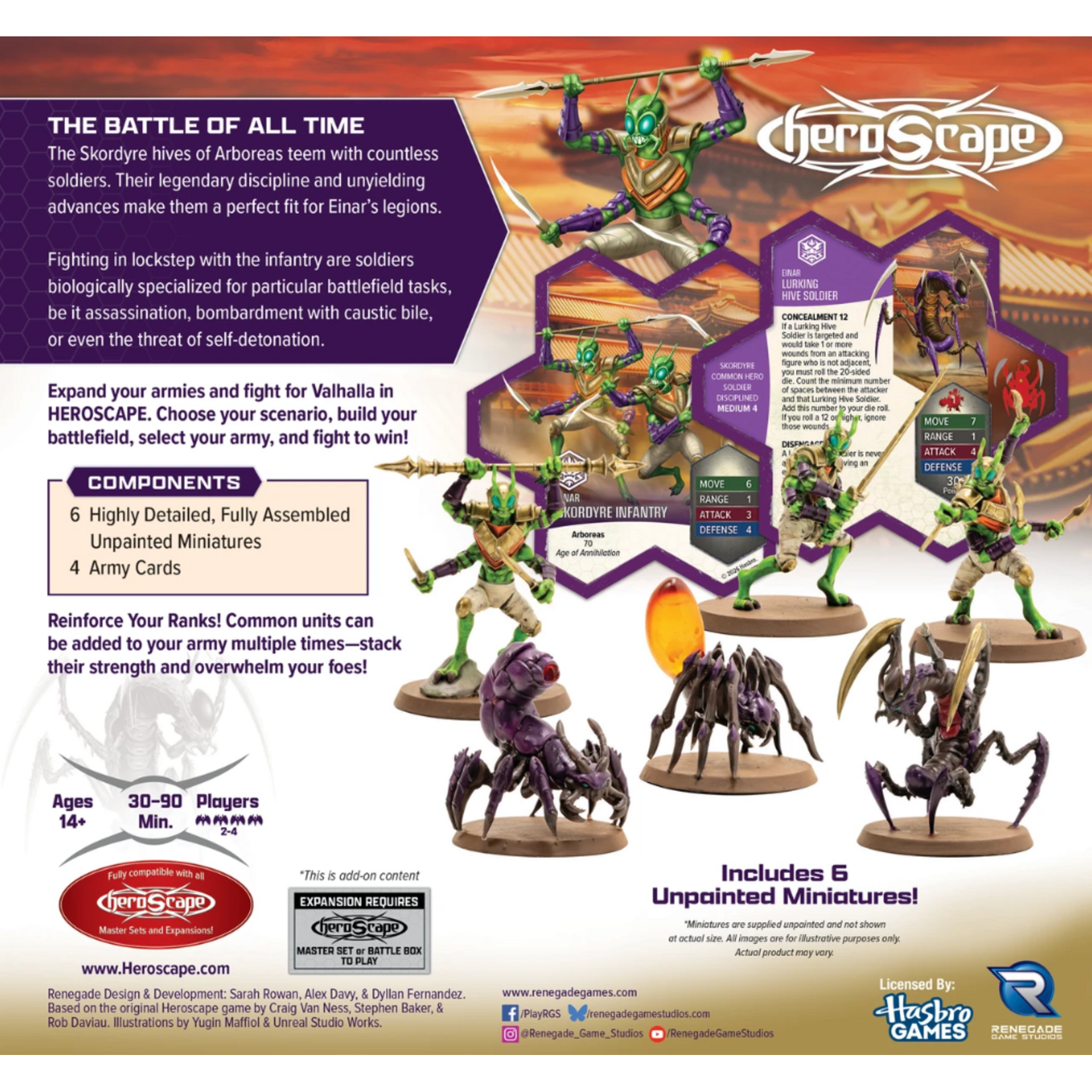 Renegade Game Studios Heroscape: Age of Annihilation: Thormun's Thunder: Skordyre Soldiers