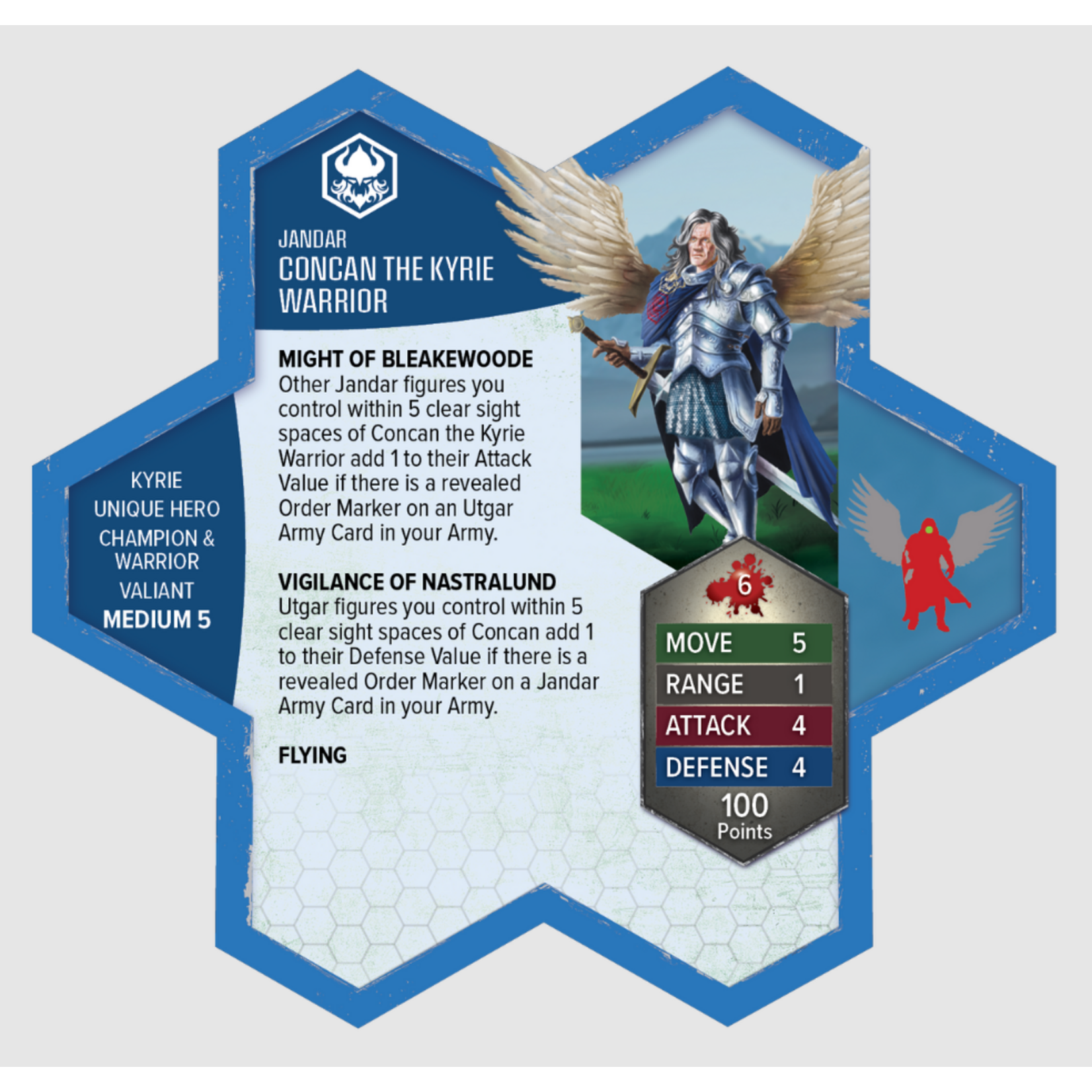 Renegade Game Studios Heroscape: Secrets of the Citadel: Paragons of The New Alliance