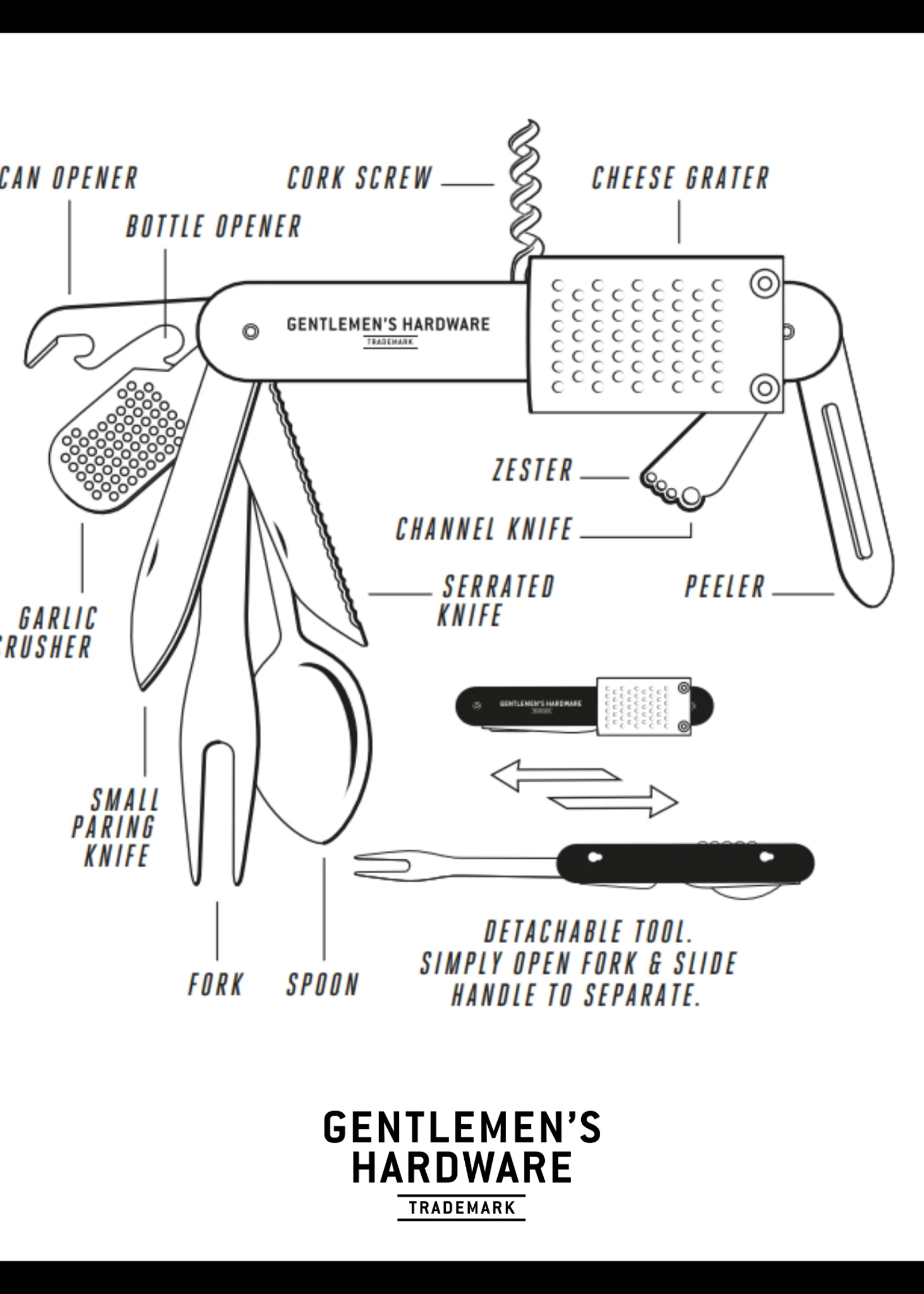 Gentlemen's Hardware GH Kitchen multi tool