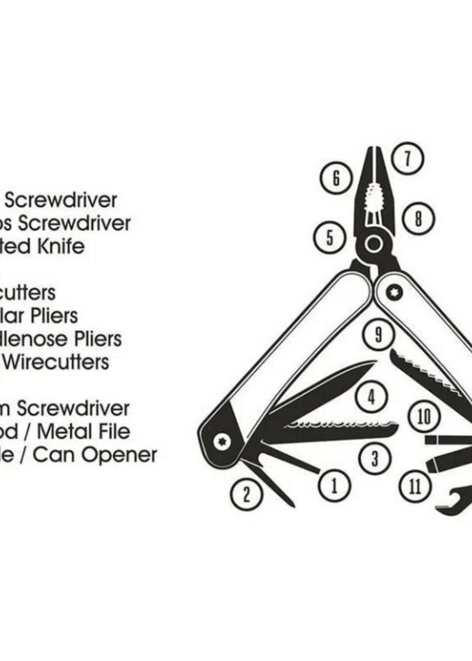 Gentlemen's Hardware 12 in 1 Plier Multi Tool