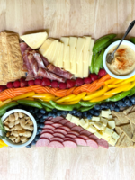 Charcuterie Cheat Sheet