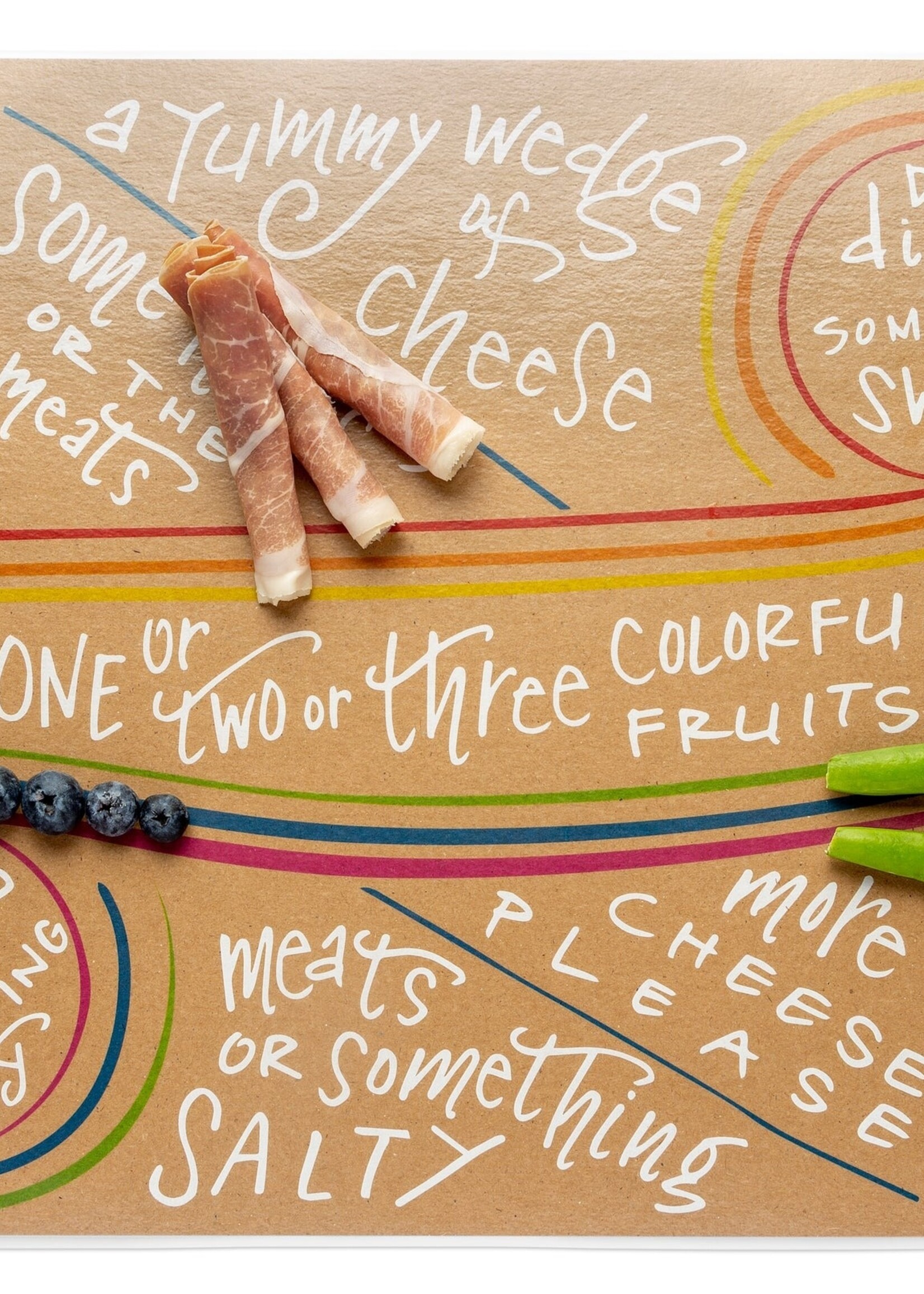 Color Box Designs & Letterpress Charcuterie Cheat Sheet