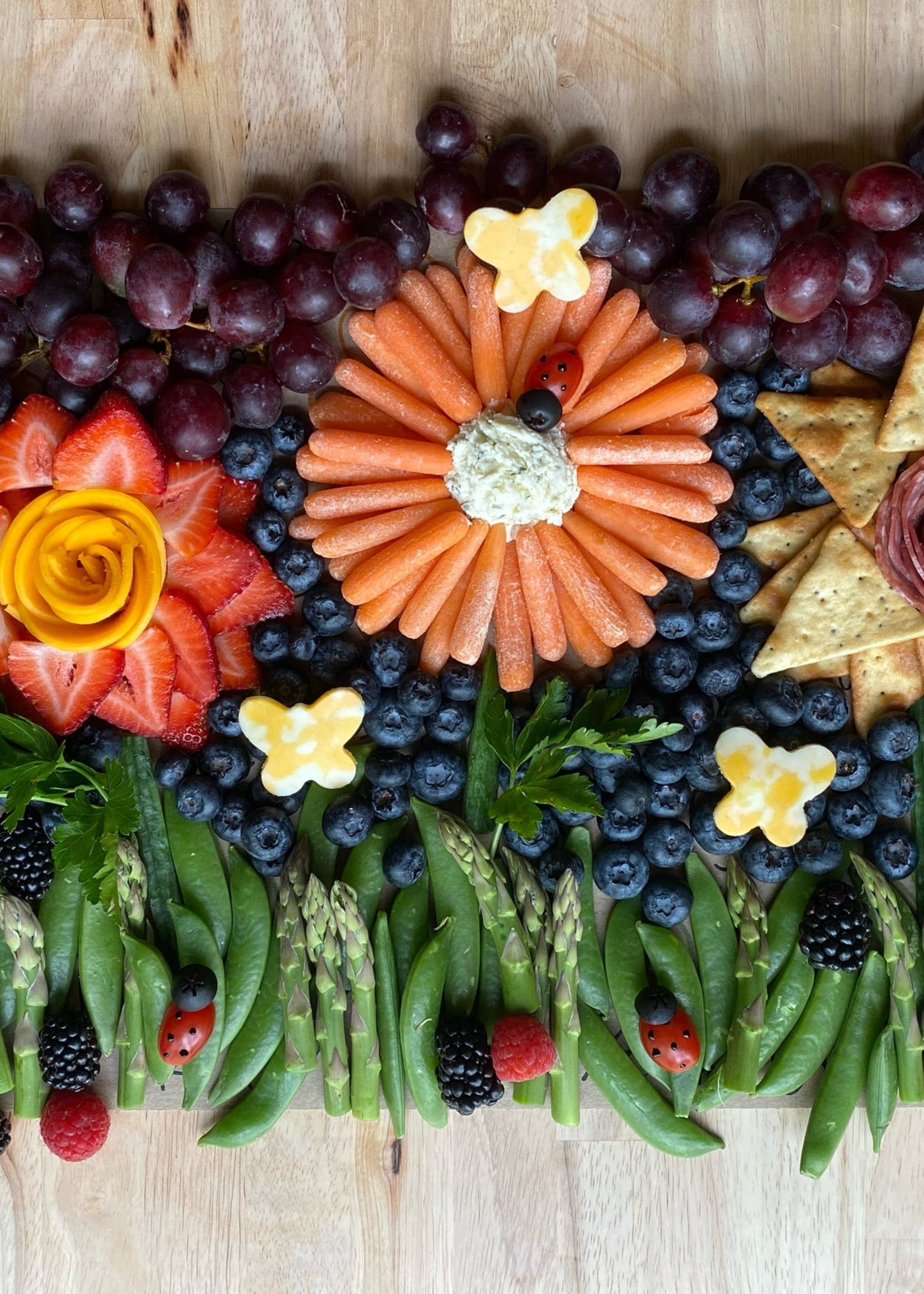 Charcuterie Cheat Sheet