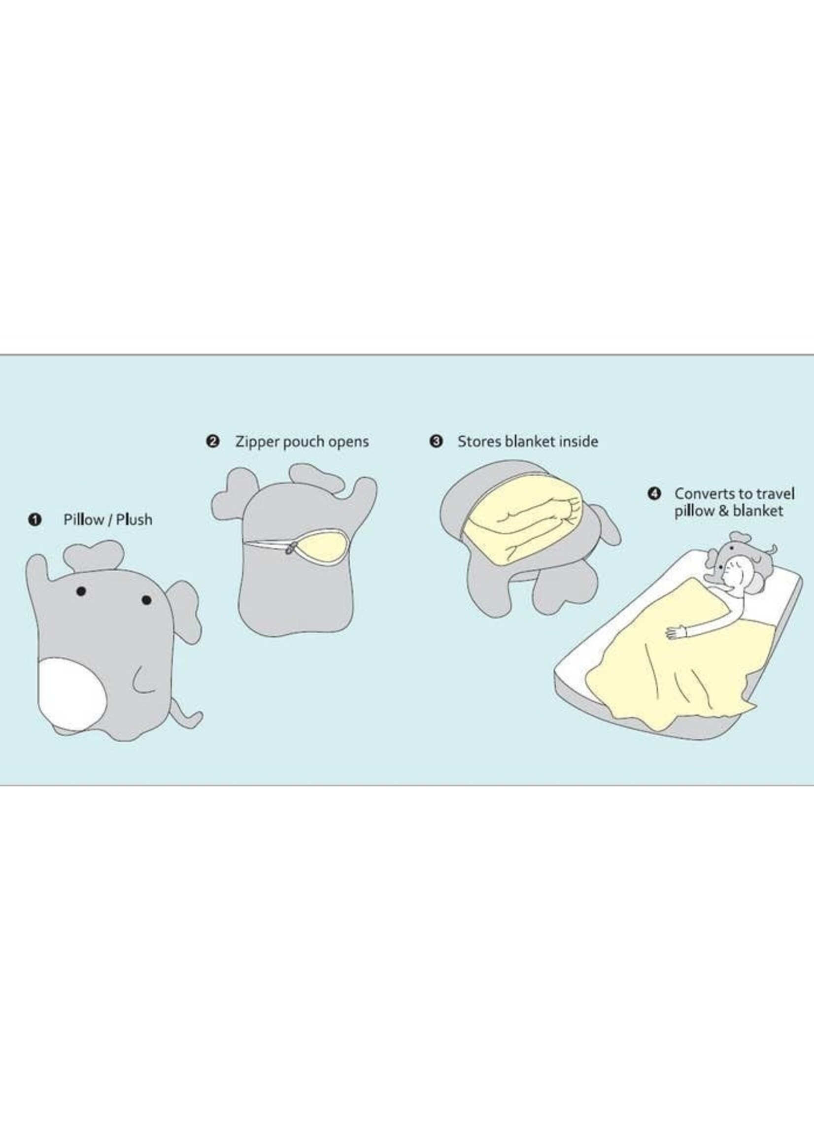 Jack & Friends Unicorn Pillow Plush Blanket 3 in 1
