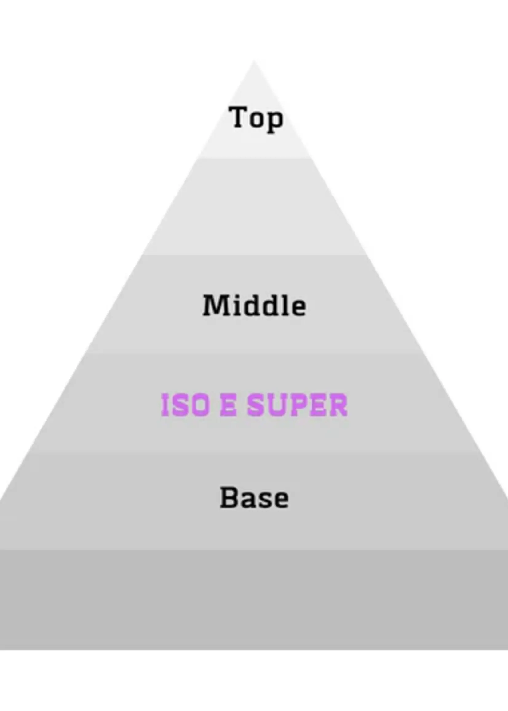 ALT. Fragrances Particle Perfume (Inspired by Molecule)