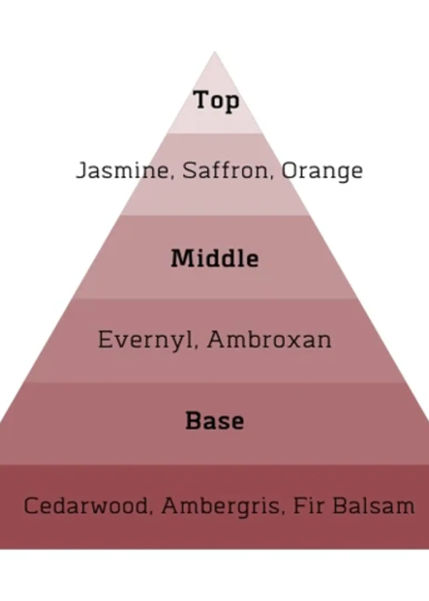 ALT. Fragrances Crystal Parfum Gold (inspired by Baccarat Rouge 540)