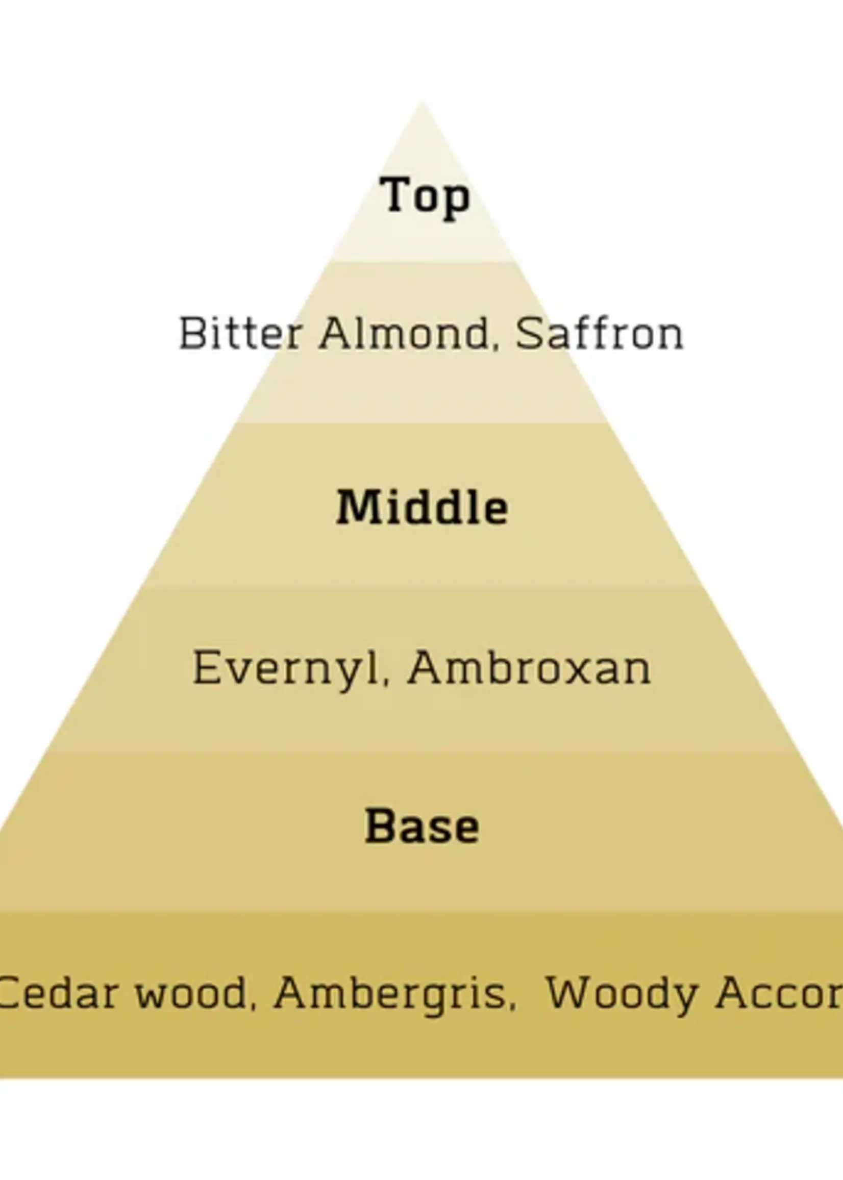 ALT. Fragrances Crystal Intense Perfume (Inspired by Baccarat Rouge 540)